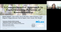 A Comprehensive Approach to Understanding Patterns of Recreation Use image.