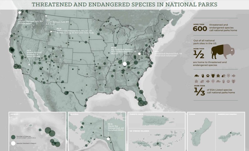 Win-Win: The Endangered Species Act and Our National Parks